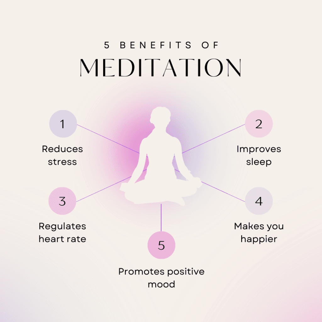 meditation
